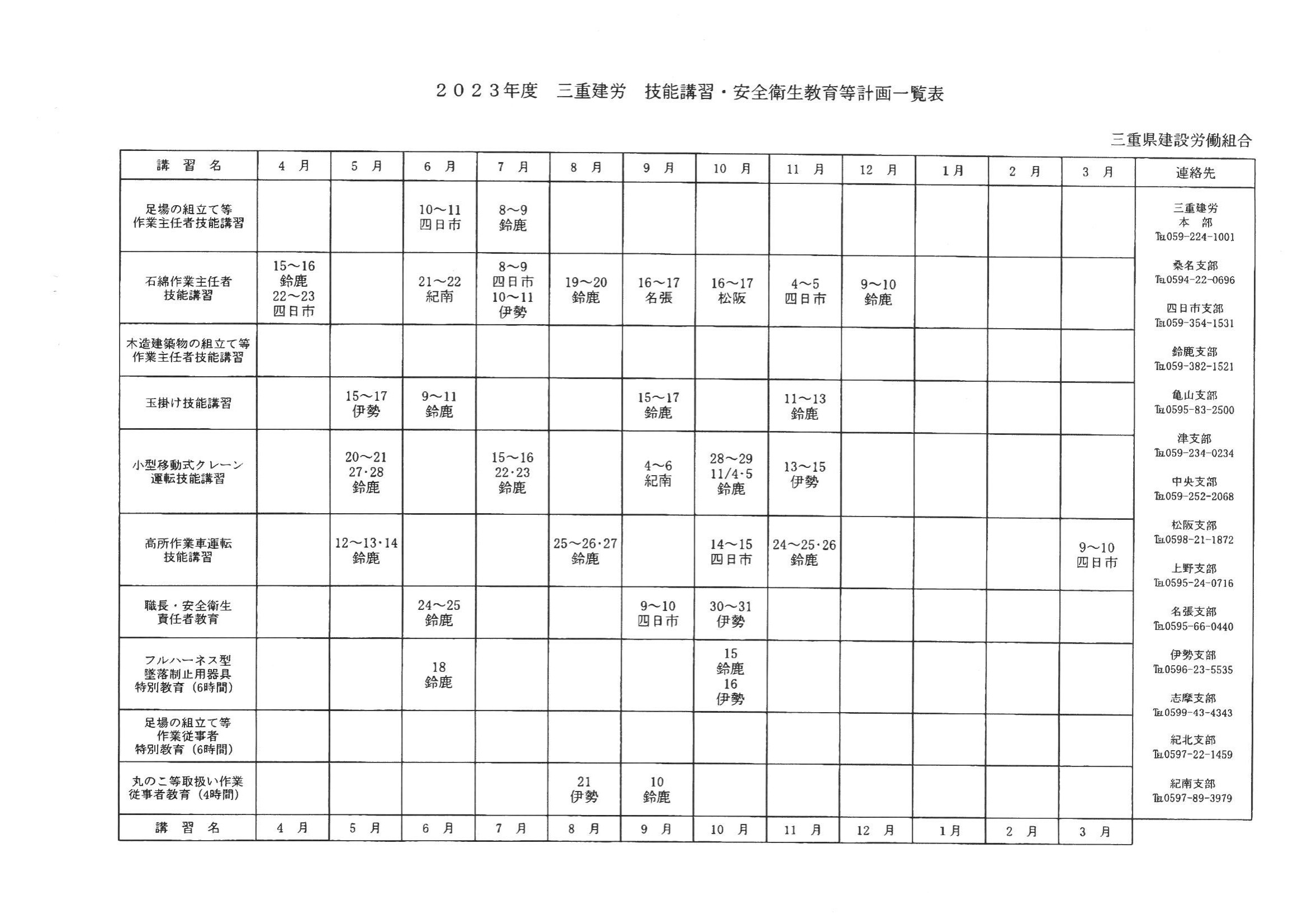 2023年度 三重建労技能講習・安全衛生等教育表一覧｜三重県建設労働組合 松阪支部